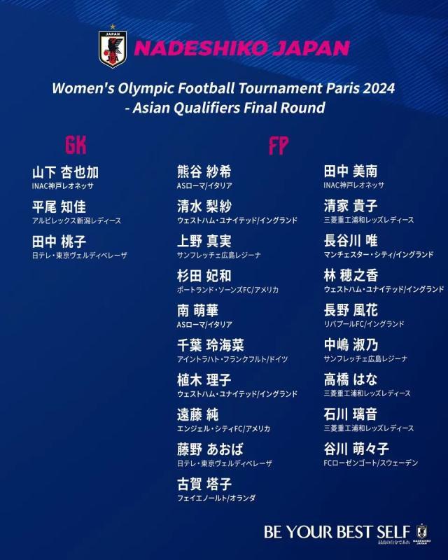 V体育官方网站-女足奥运赛生变 日本因航班问题无法赴朝恐易地