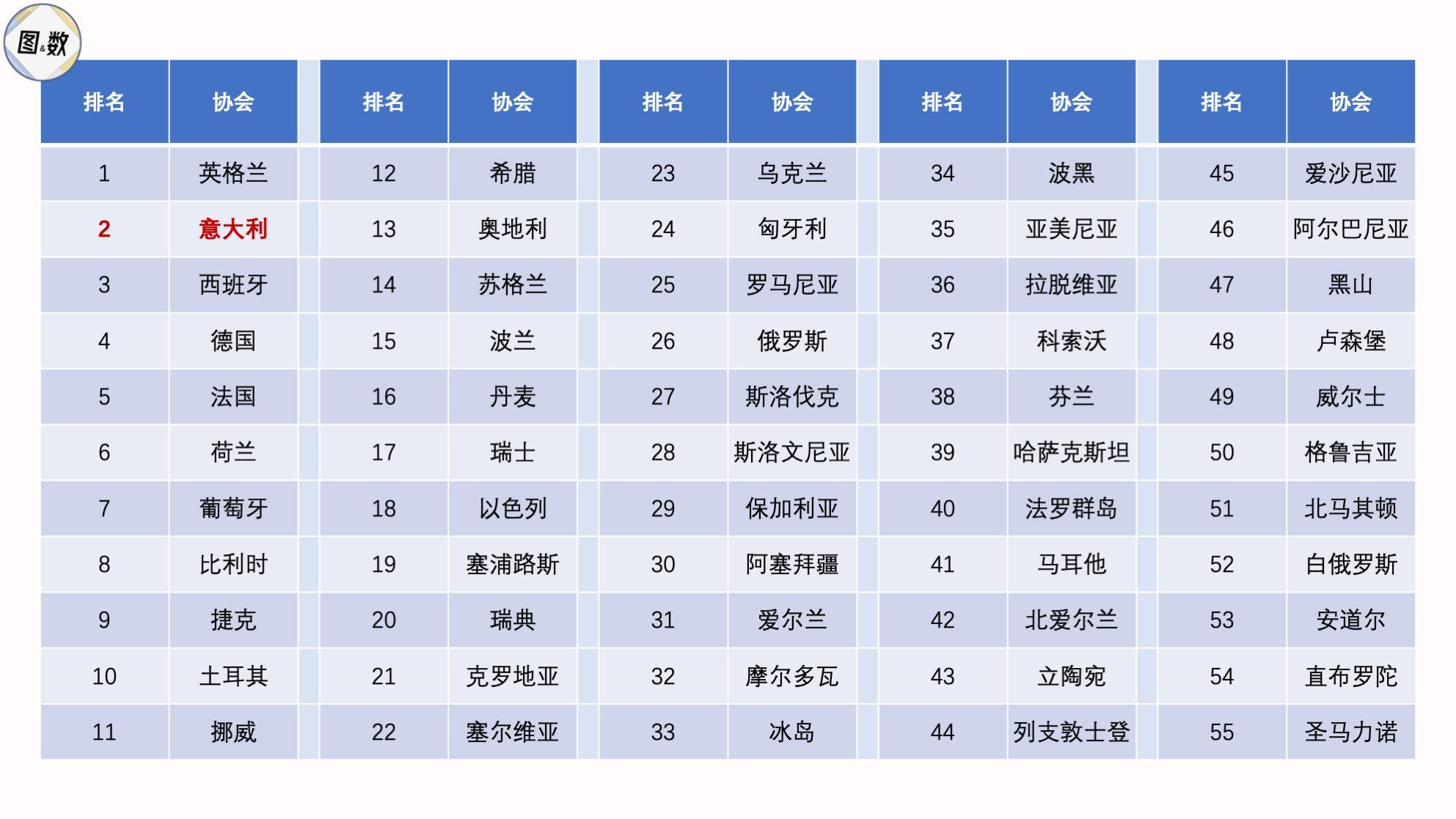 V体育官网-意甲版图：20支球队的地理分布与北强南弱的空间结构